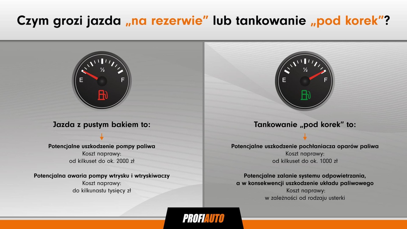 Czym grozi jazda
