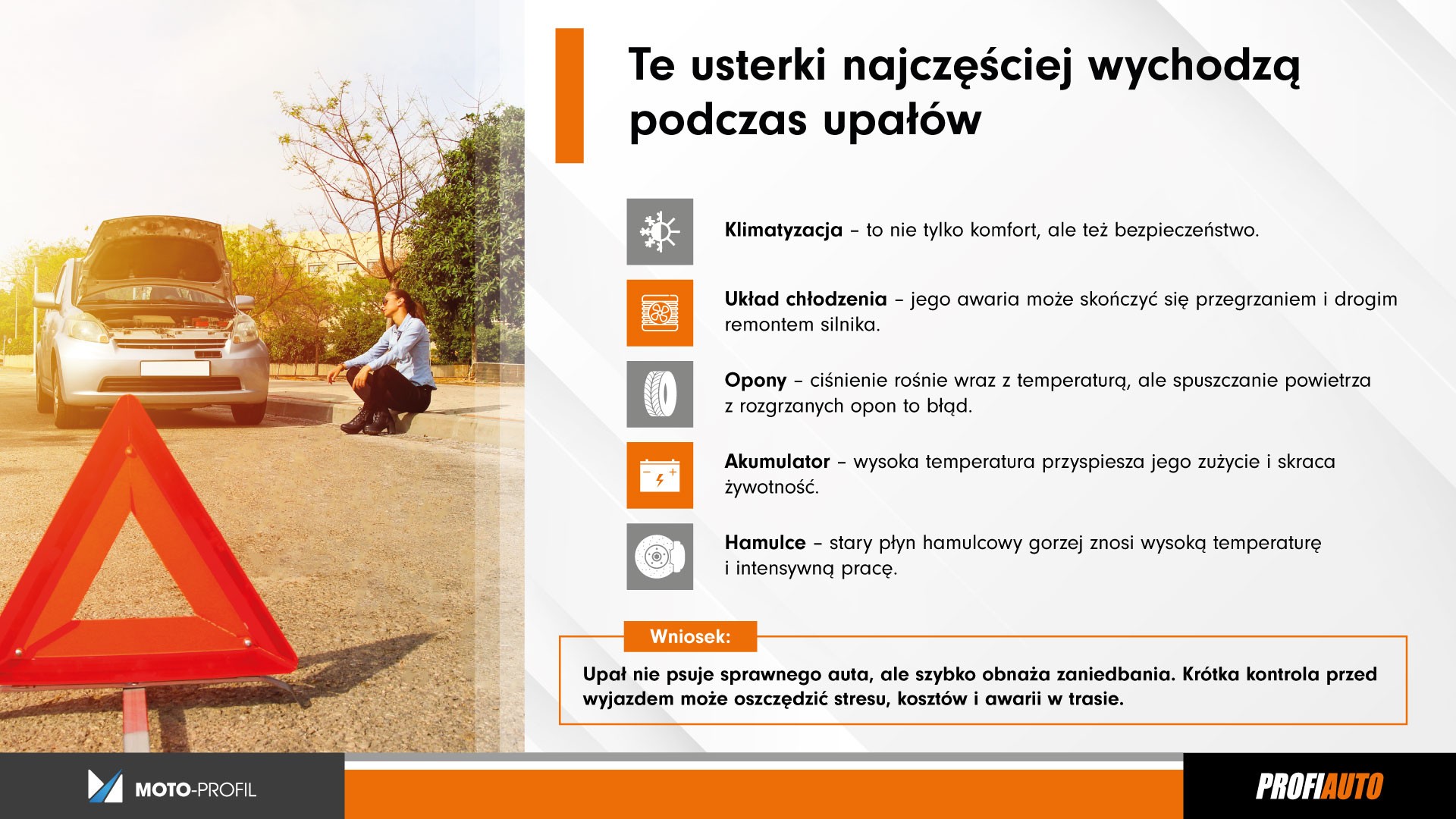 Upały nie wybaczają zaniedbań. Te awarie najczęściej zatrzymują kierowców latem_grafika.jpg
