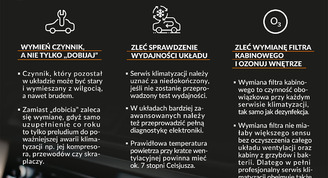 Serwis klimatyzacji na wiosnę: mechanicy ostrzegają, jakich błędów unikać