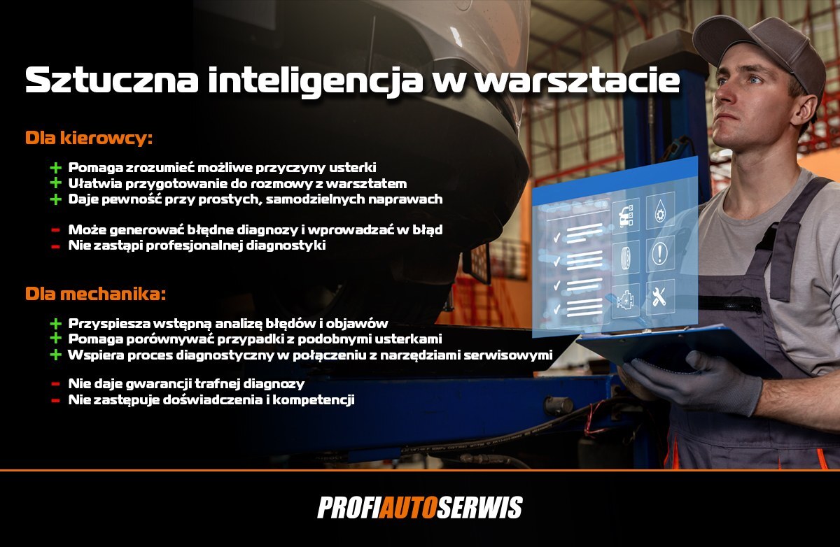 ChatGPT w diagnostyce usterek. Co to oznacza dla warsztatów i kierowców?