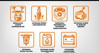 Zignorujesz to? Dostaniesz po kieszeni. Dobry mechanik wie, czego nie przeoczyć