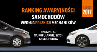 Ranking awaryjności samochodów: część 2
